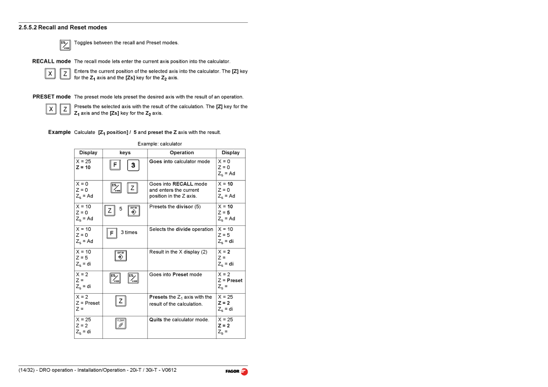 Fagor America 30i-T B, 20i-T B operation manual Recall and Reset modes, Display Keys Operation, = Preset 