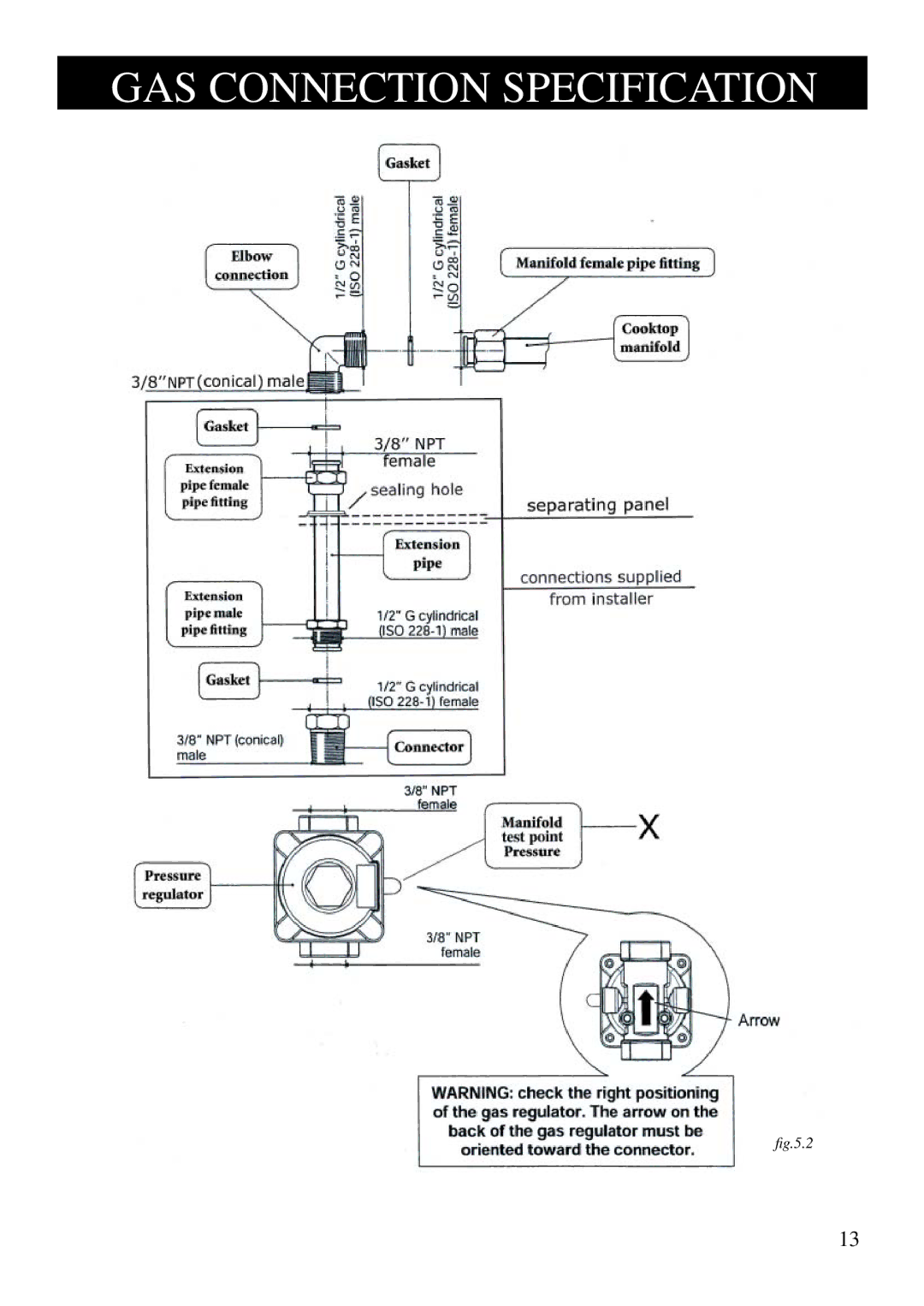 Fagor America 3FIA-95GLST X manual #/..%#4/ %#&#!4, Lg 