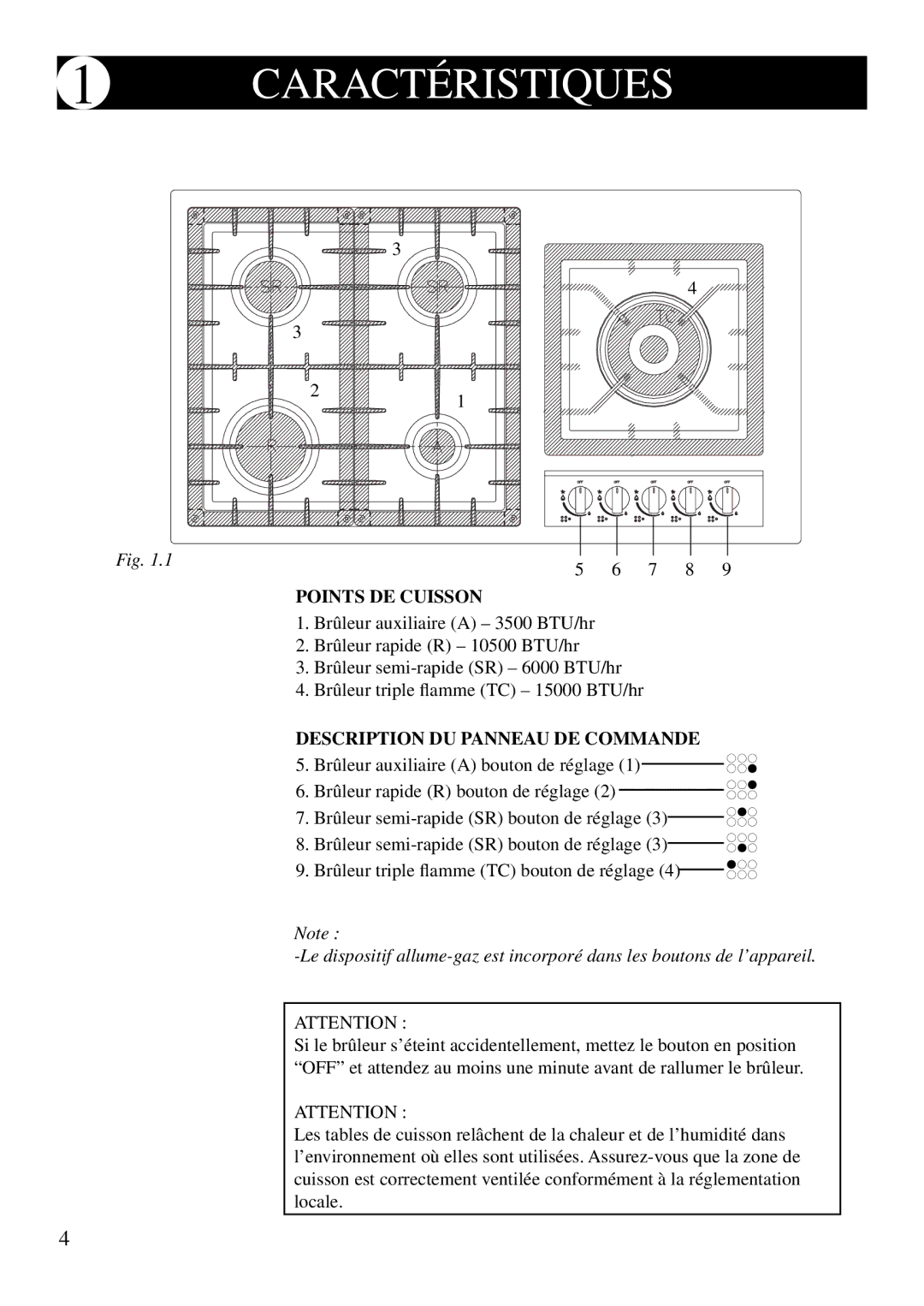 Fagor America 3FIA-95GLST X manual  #!2!#4²23415%3, 43 $%4#533, $%3#204/.$5 0!..%!55$% #/--!.$%, 44%.4/.  