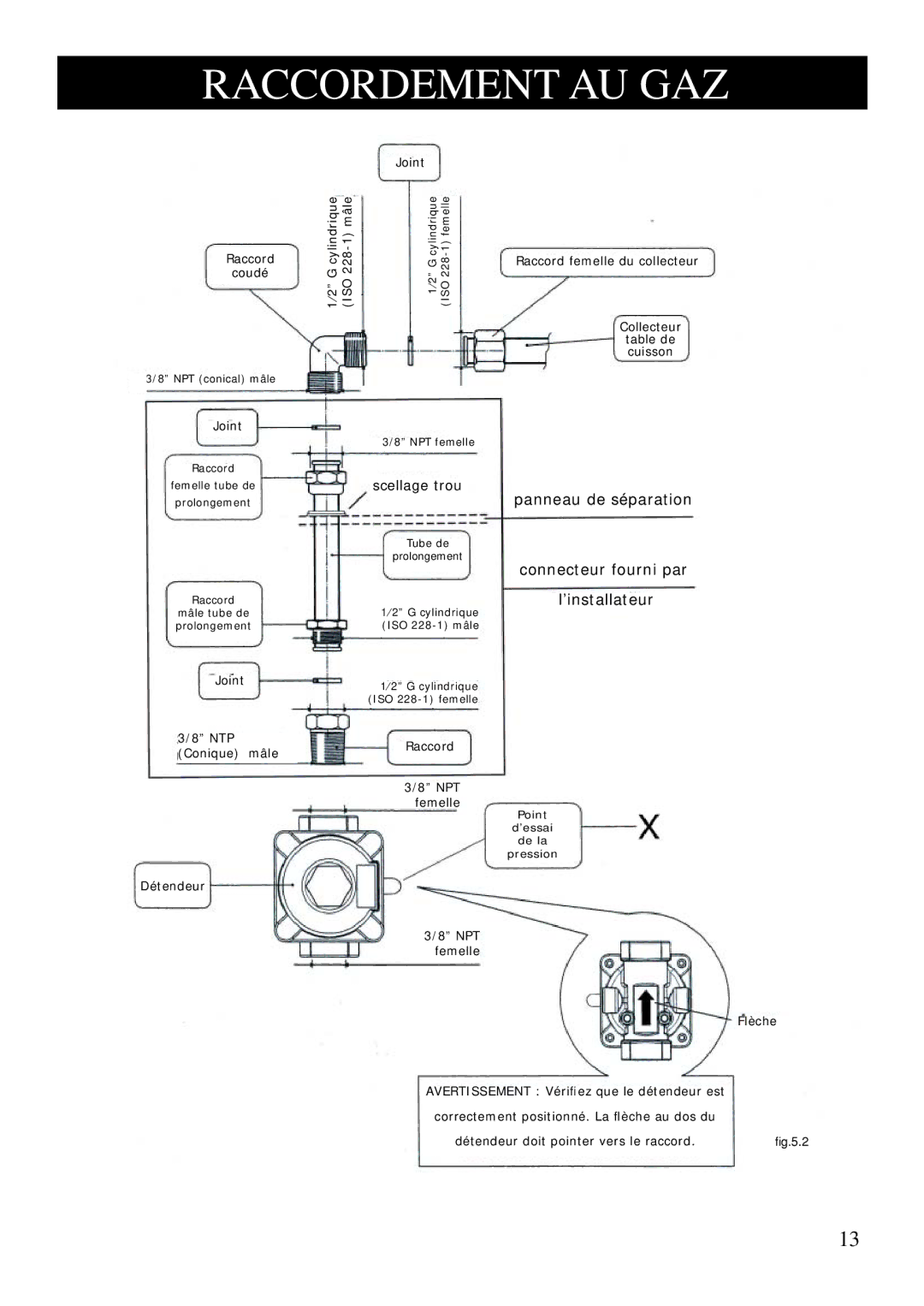 Fagor America 3FIA-95GLST X manual ##/2$%-%.4 !55, Connecteur fourni par ’installateur 