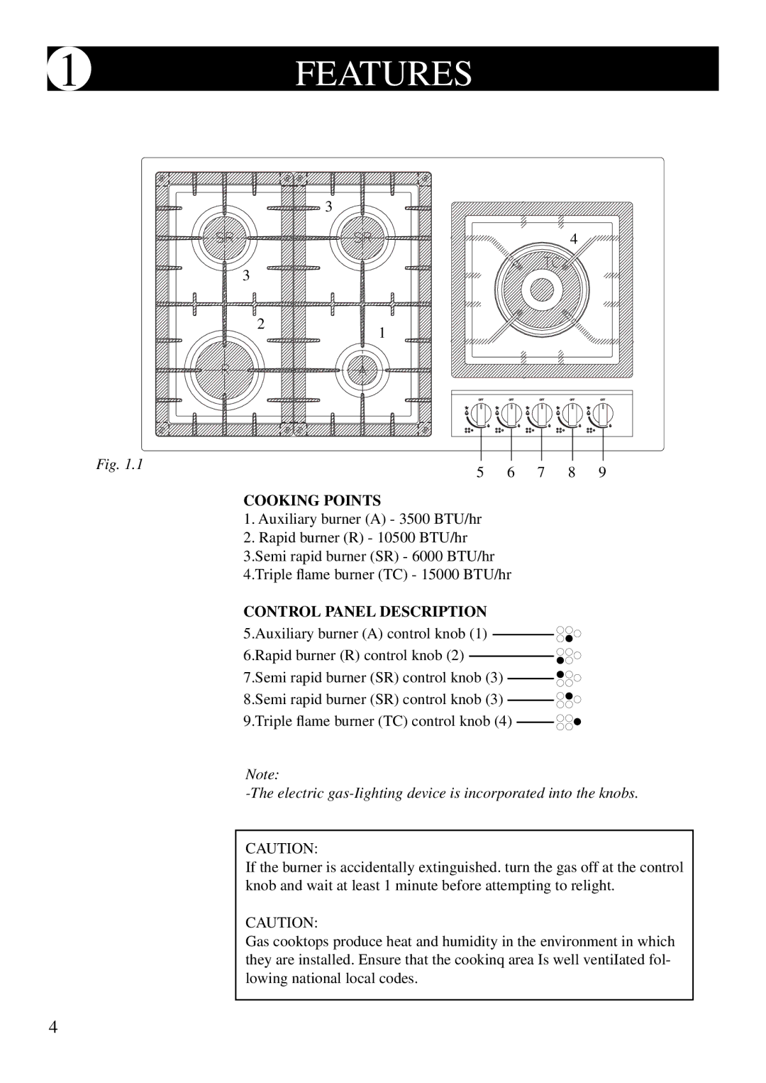 Fagor America 3FIA-95GLST X manual  &%!452%3, #//+.+0/.43, #/.42/, 0!.%, $%3#204, #!54/. 