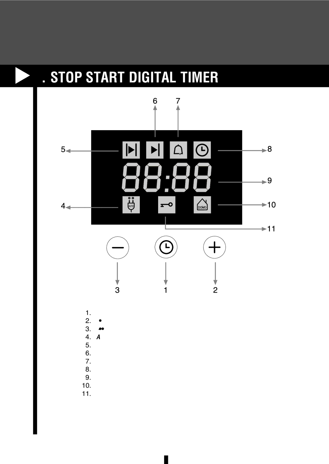 Fagor America 5HA-196X manual STOP/START Digital Timer 