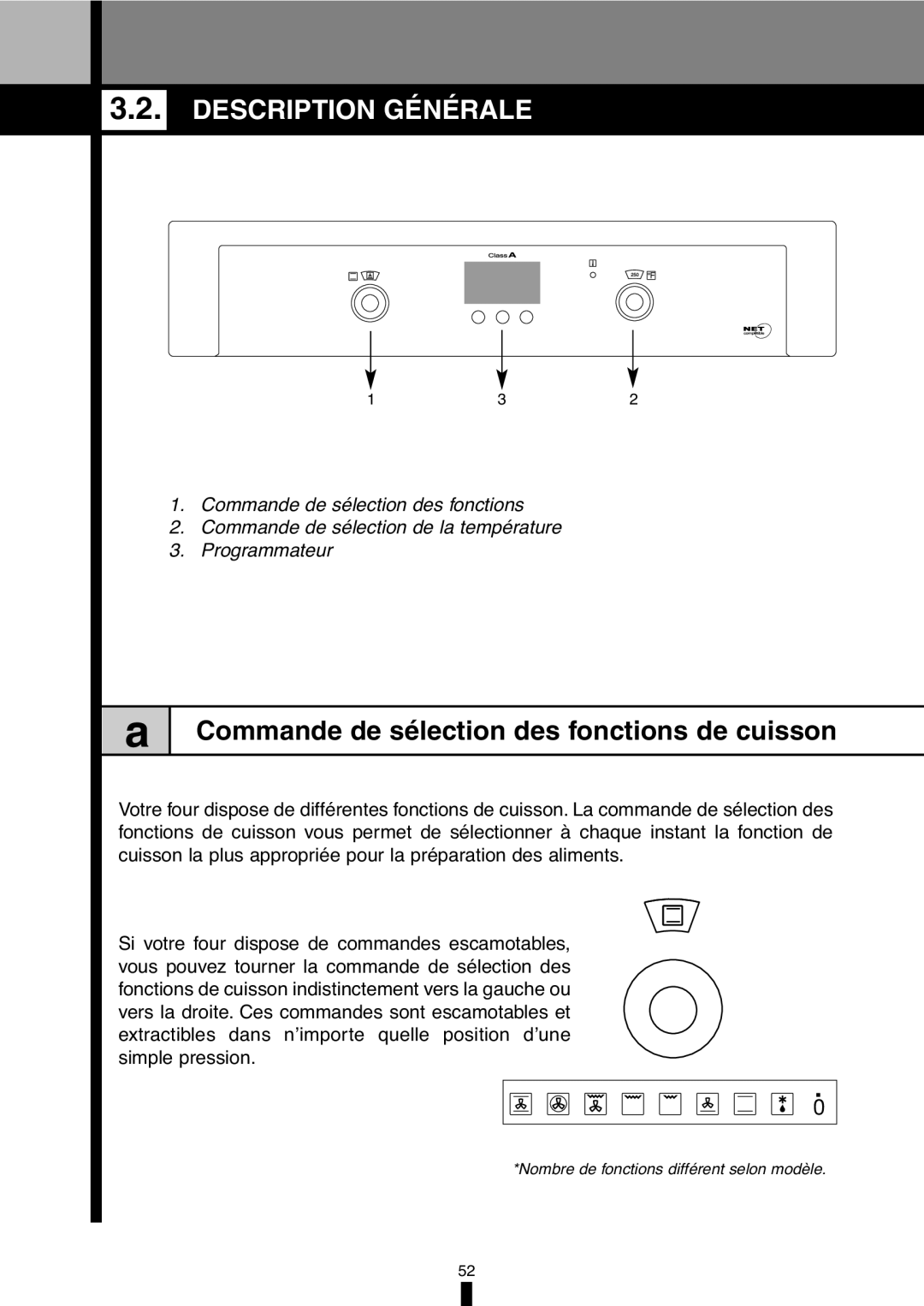 Fagor America 5HA-196X manual Description Générale, Commande de sélection des fonctions de cuisson 