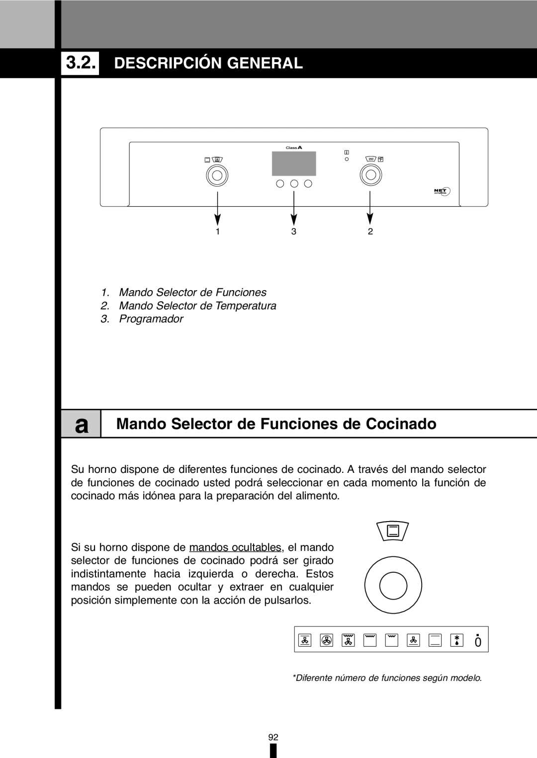 Fagor America 5HA-196X manual Descripción General, Mando Selector de Funciones de Cocinado 