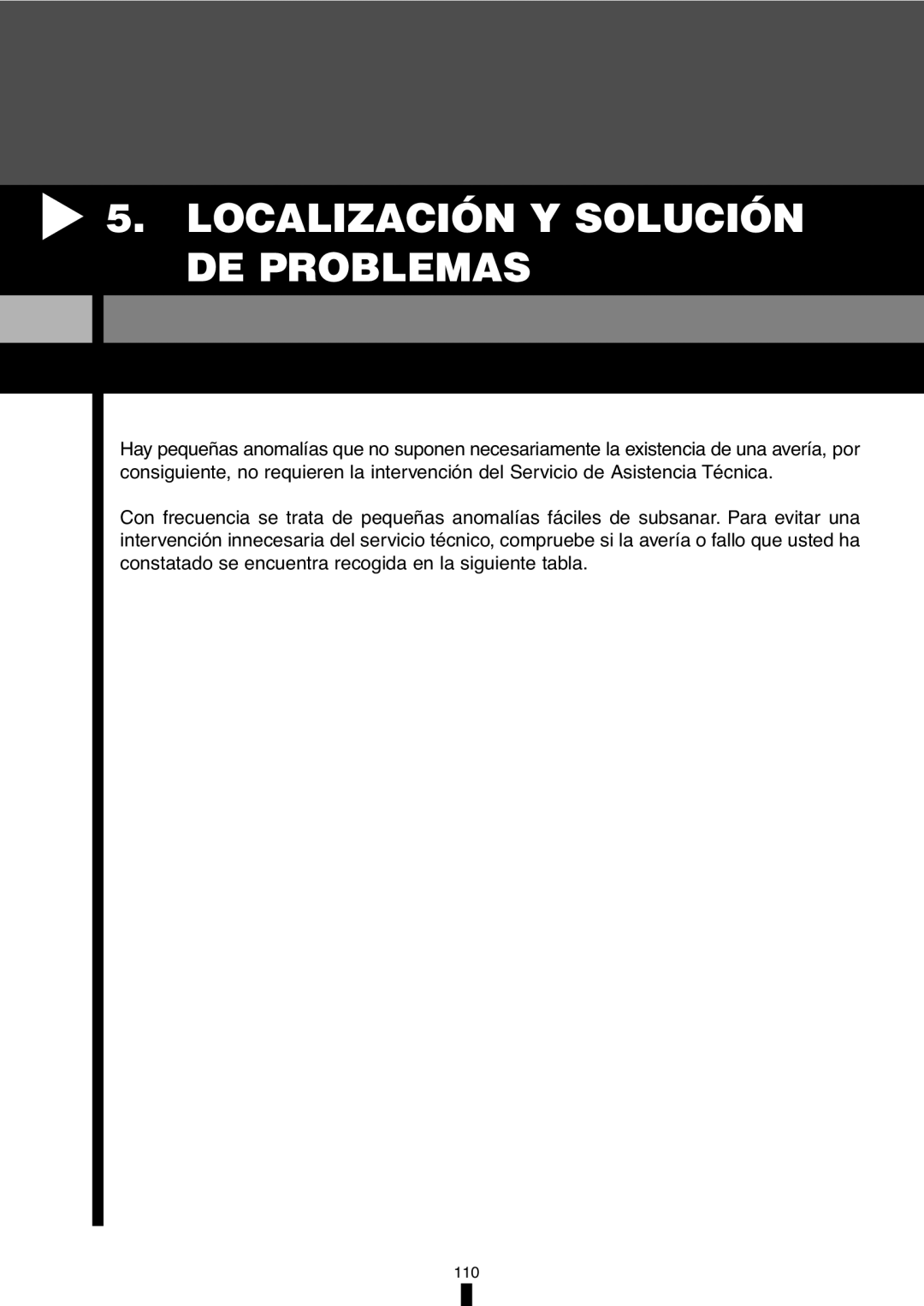 Fagor America 5HA-196X manual Localización Y Solución De Problemas 