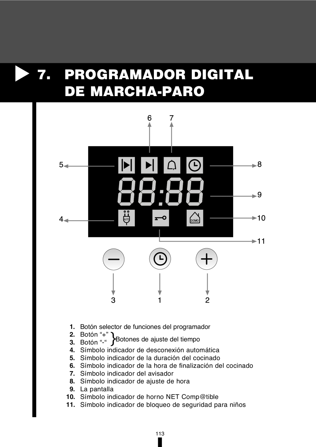 Fagor America 5HA-196X manual Programador Digital De Marcha-Paro 
