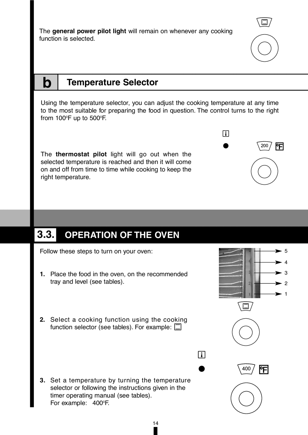 Fagor America 5HA-196X manual Temperature Selector, Operation Of The Oven 