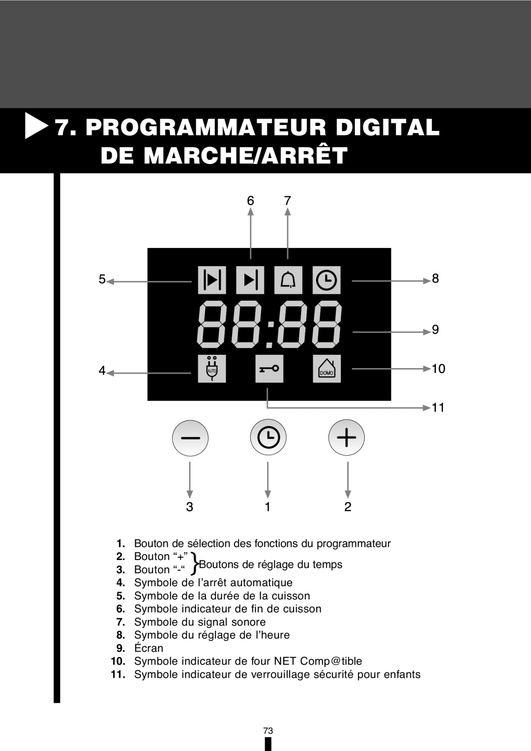 Fagor America 5HA-196X manual Programmateur Digital De Marche/Arrêt 