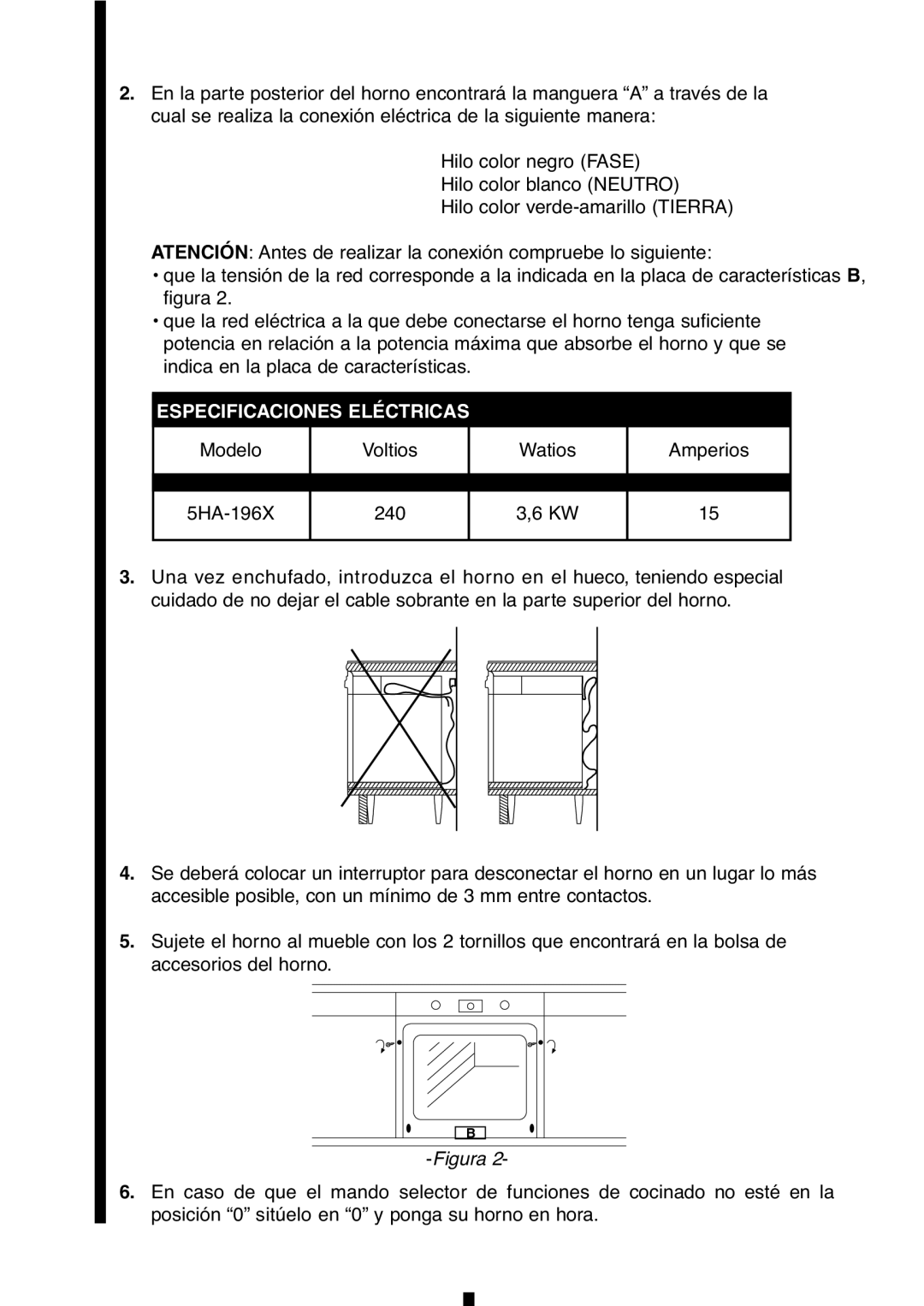Fagor America 5HA-196X manual Especificaciones Eléctricas, Figura2 