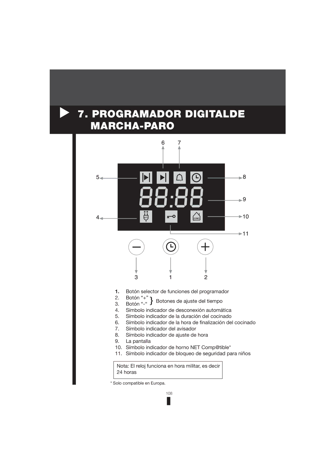 Fagor America 5HA-200 LX, 5HA-196 X, 5HA-200 RX manual Programador Digitalde MARCHA-PARO 