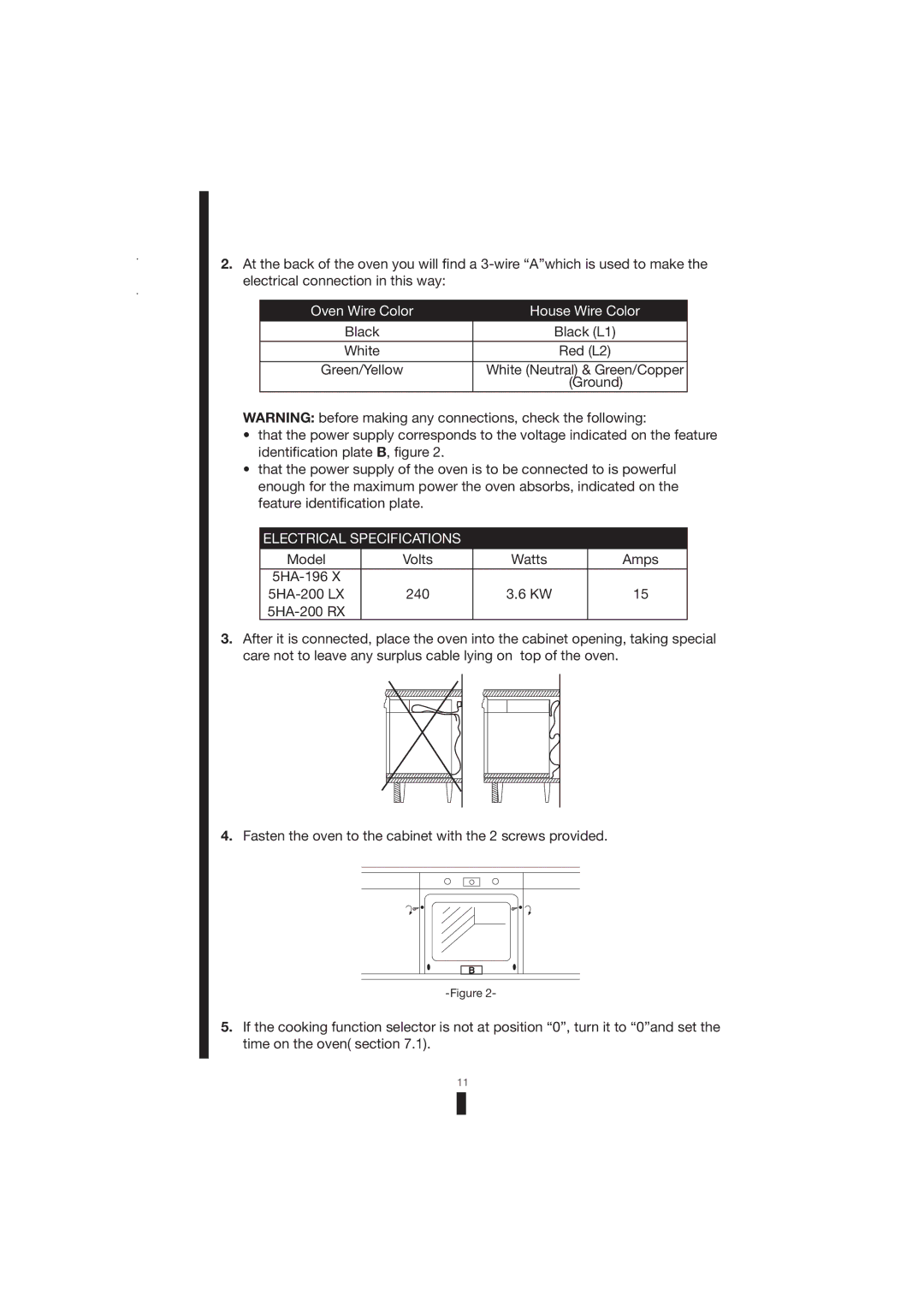 Fagor America 5HA-200 RX, 5HA-200 LX, 5HA-196 X manual Electrical Specifications 