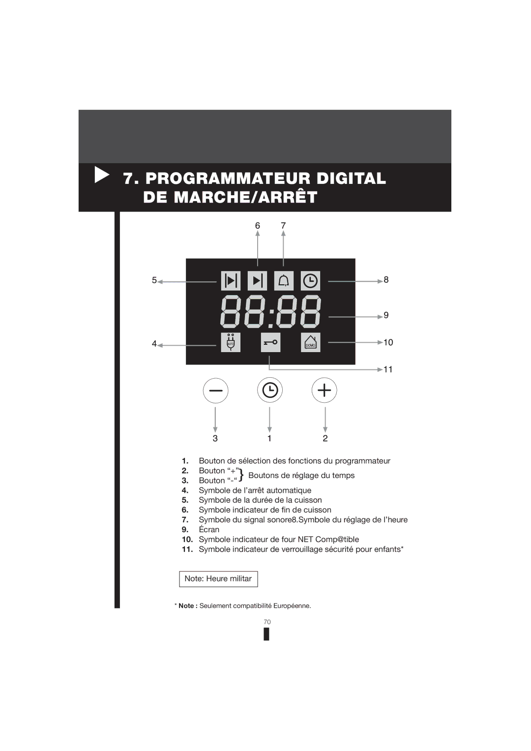 Fagor America 5HA-196 X, 5HA-200 LX, 5HA-200 RX manual Programmateur Digital DE MARCHE/ARRÊT 