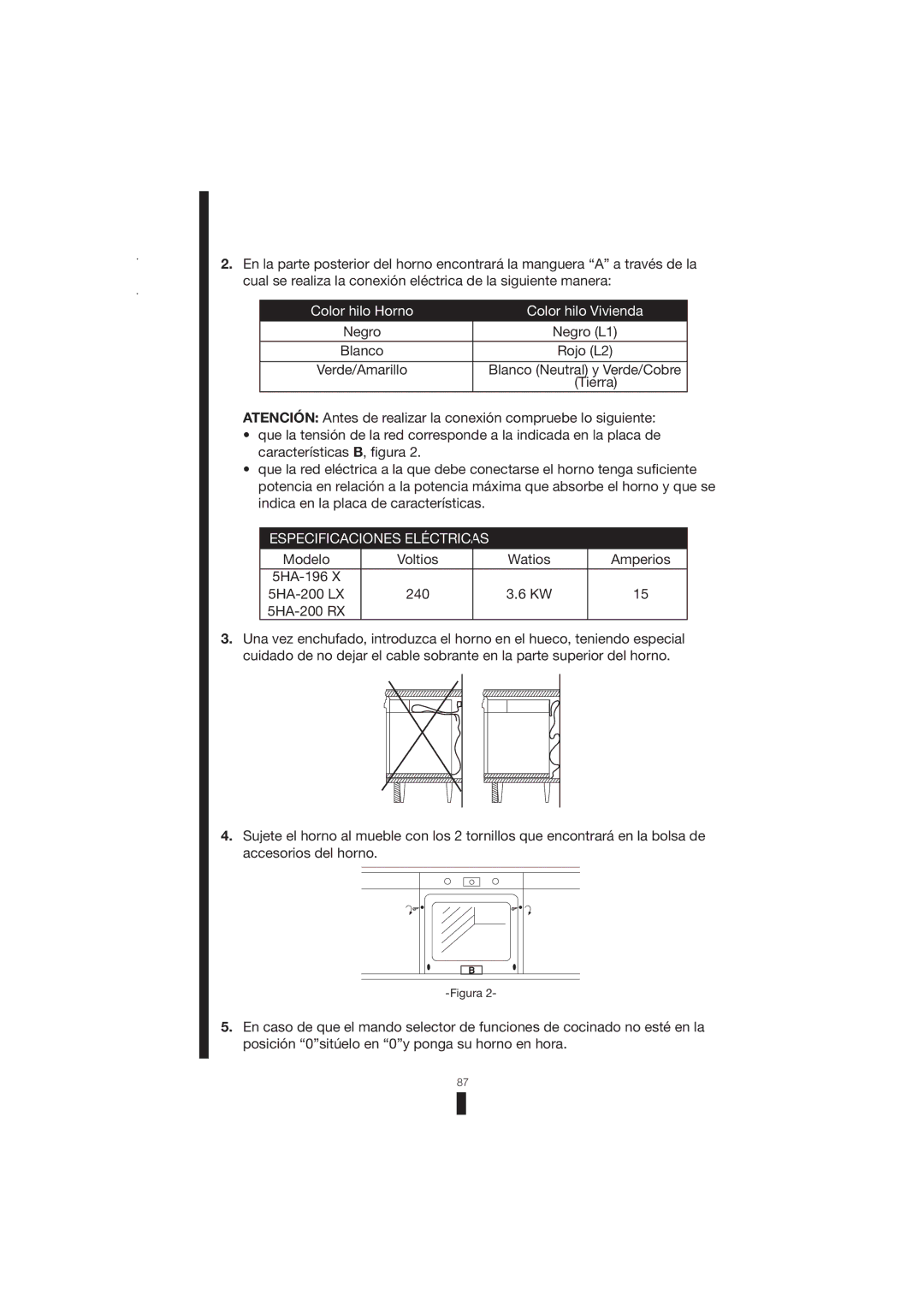 Fagor America 5HA-200 LX, 5HA-196 X, 5HA-200 RX manual Color hilo Horno Color hilo Vivienda 