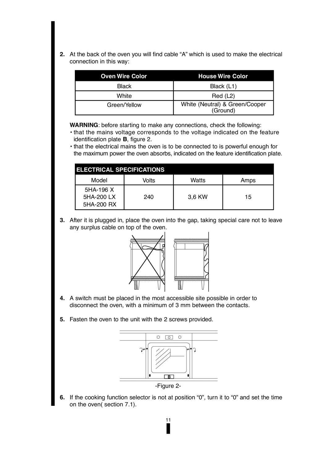 Fagor America 5HA-200 RX, 5HA-200 LX, 5HA-196 X manual Electrical Specifications 