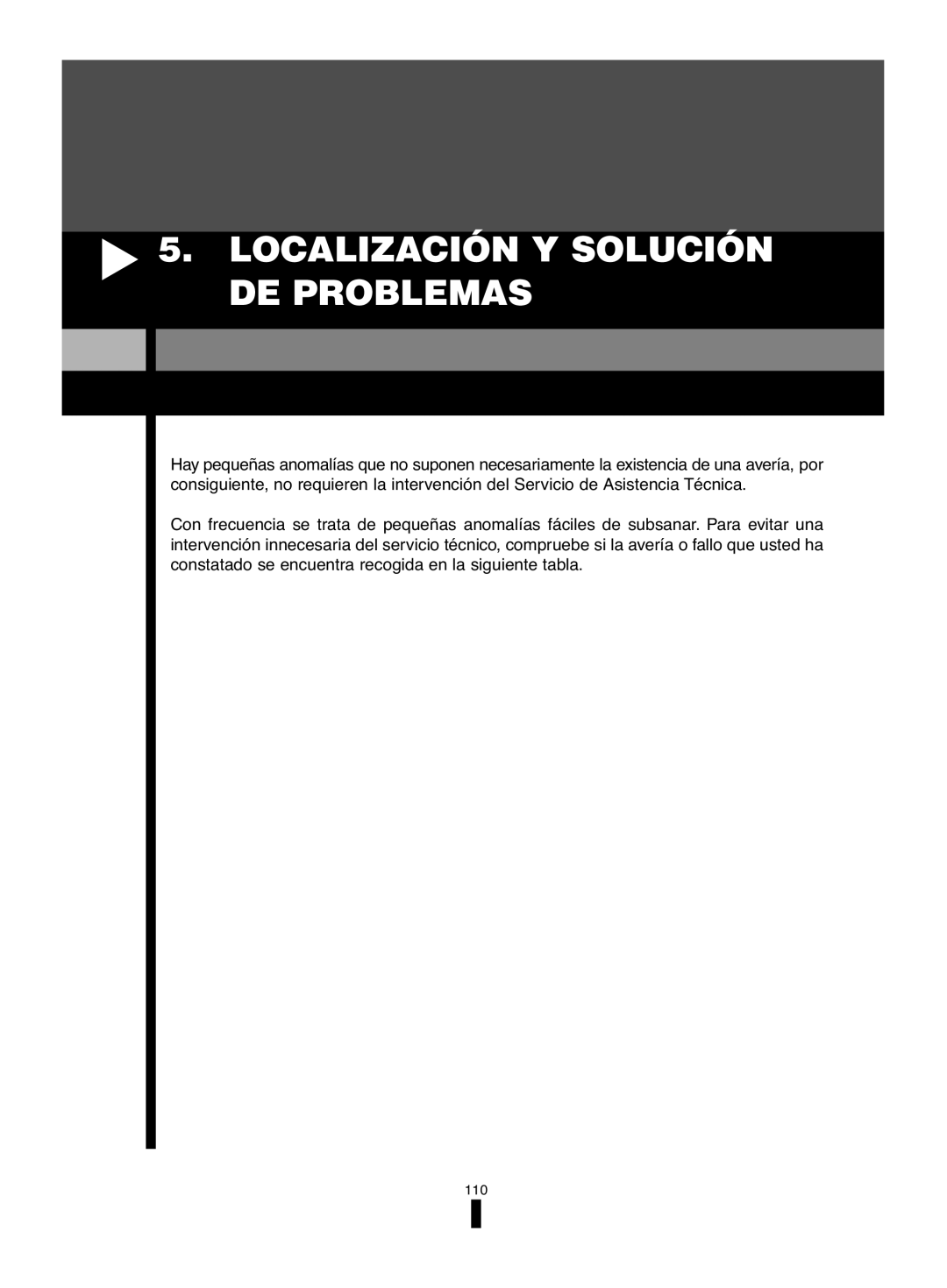 Fagor America 5HA-200 RX, 5HA-200 LX, 5HA-196 X manual Localización Y Solución DE Problemas 