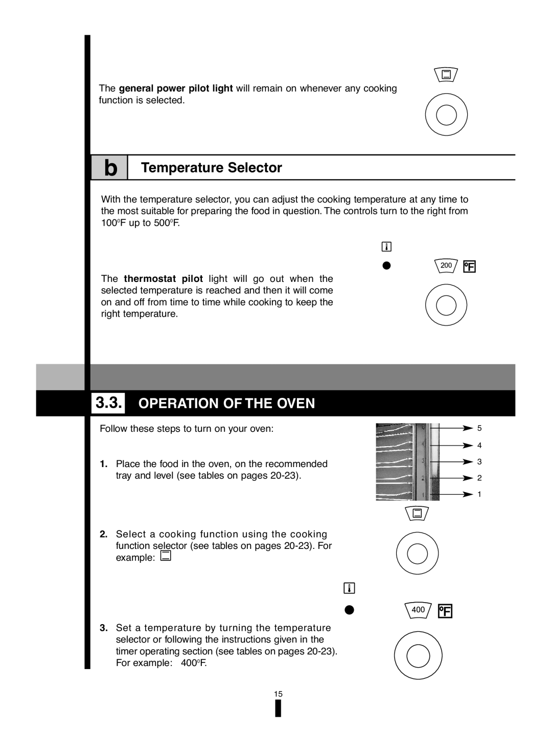 Fagor America 5HA-200 LX, 5HA-196 X, 5HA-200 RX manual Temperature Selector, Operation of the Oven 