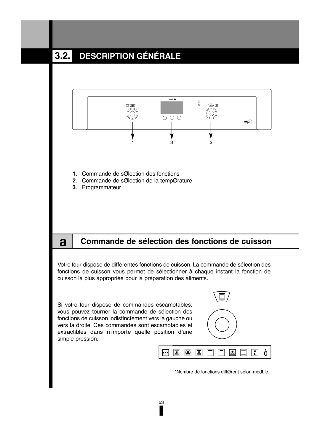 Fagor America 5HA-200 RX, 5HA-200 LX, 5HA-196 X manual Description Générale, Commande de sélection des fonctions de cuisson 
