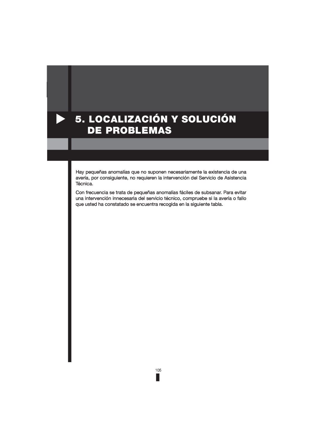 Fagor America 5HA-200 LX, 5HA-196 X, 5HA-200 RX manual Localización Y Solución De Problemas 