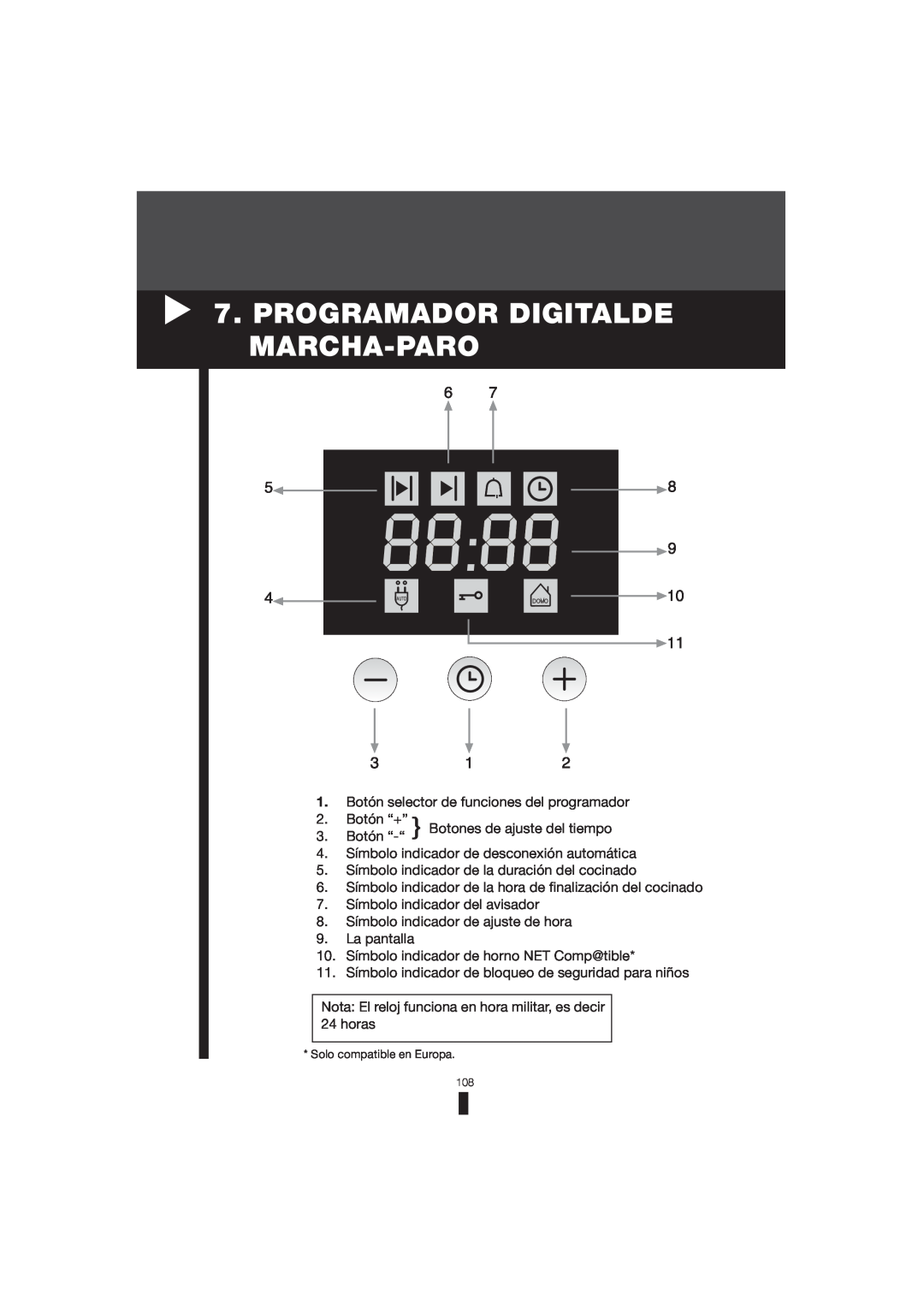 Fagor America 5HA-200 LX, 5HA-196 X, 5HA-200 RX manual Programador Digitalde Marcha-Paro 