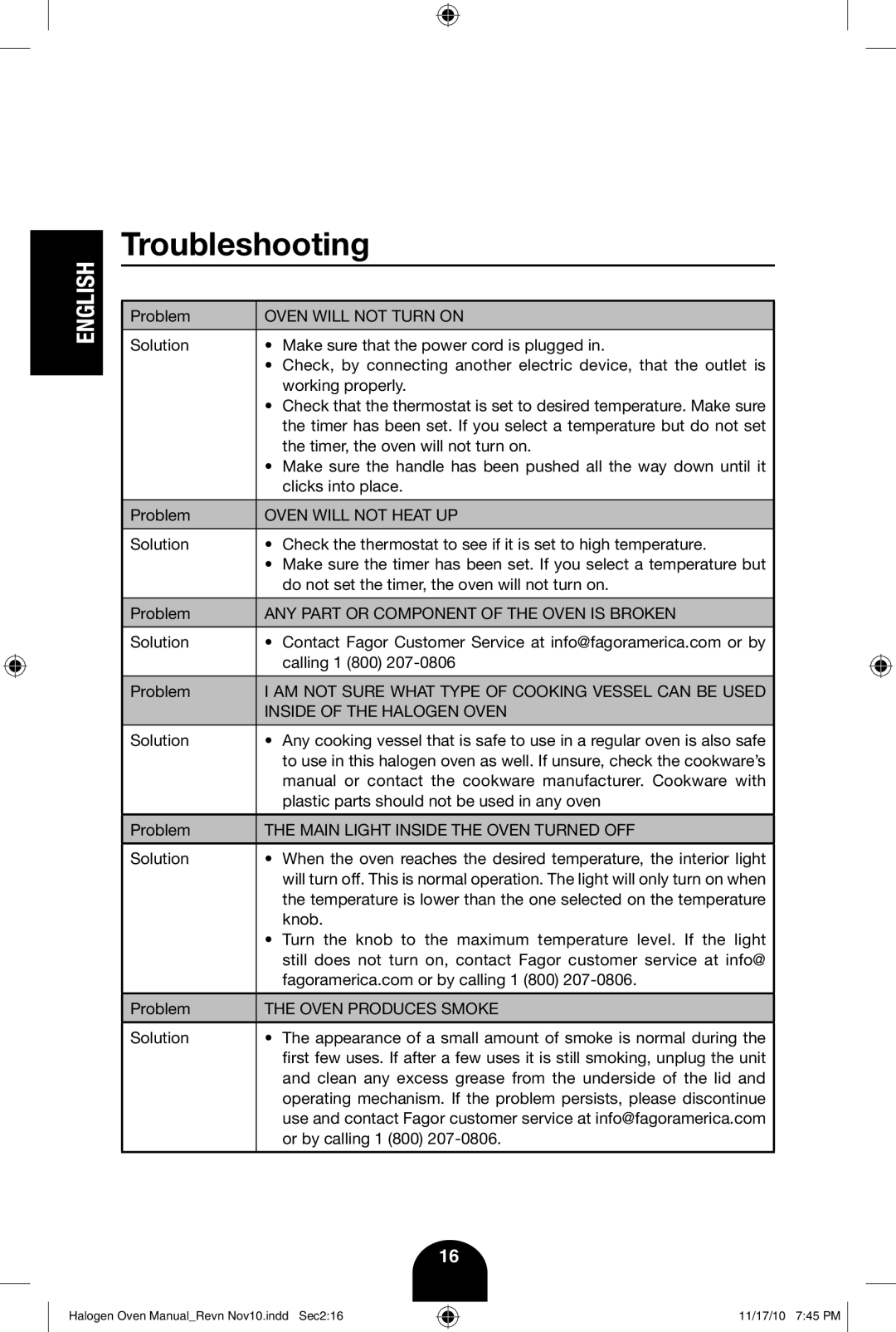 Fagor America 670040380 user manual Troubleshooting, Oven will not Turn on 