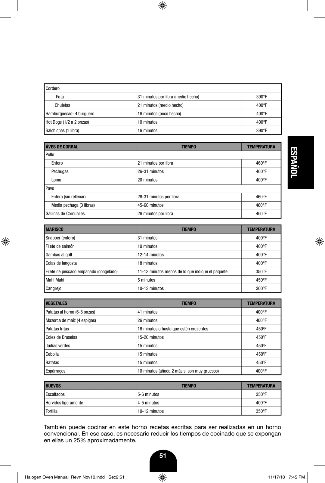 Fagor America 670040380 user manual Huevos Tiempo 