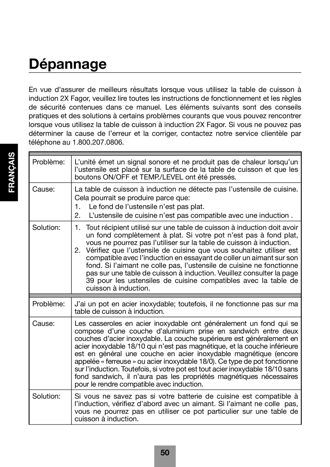 Fagor America 670041860 user manual Dépannage 