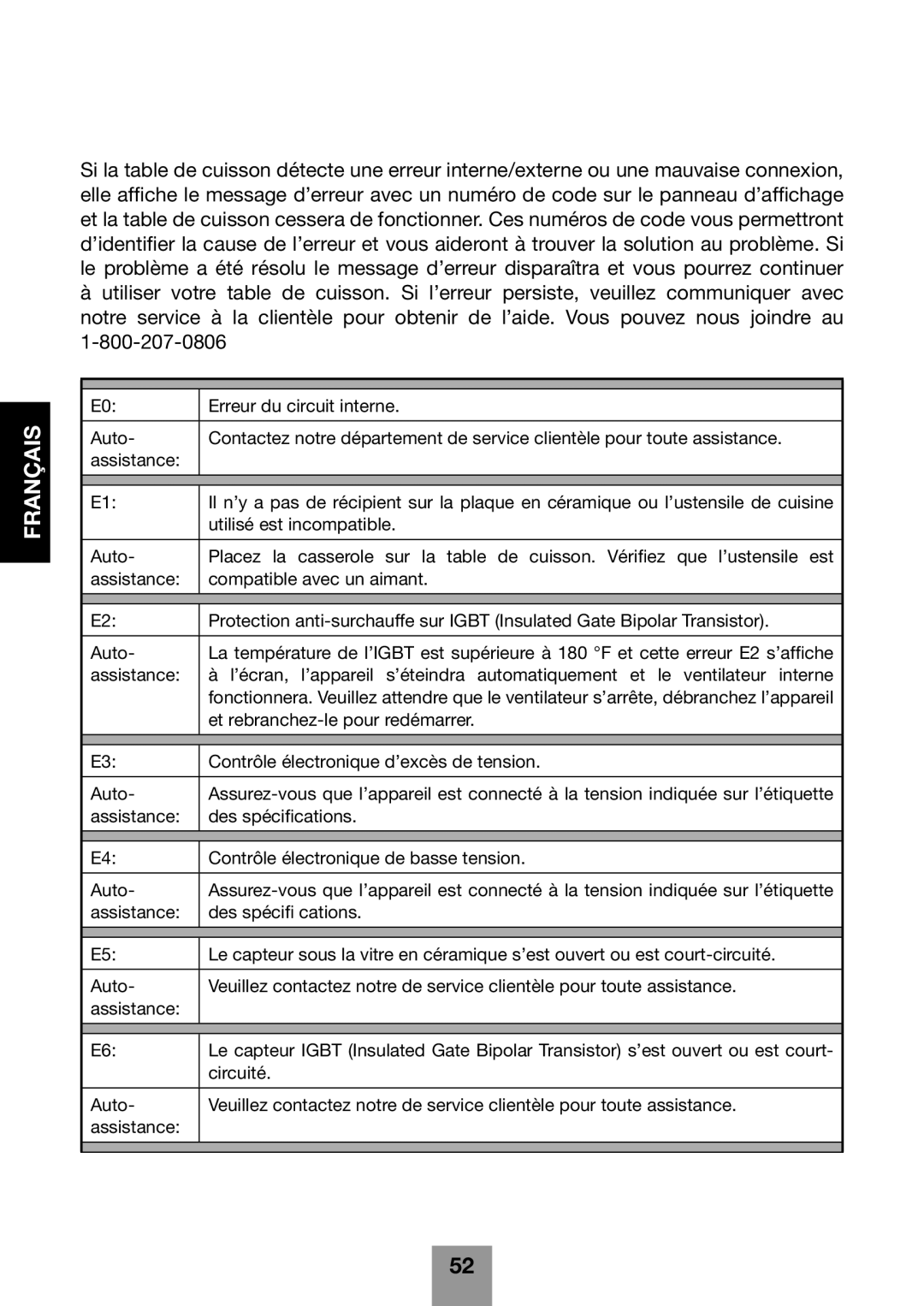 Fagor America 670041860 user manual Erreur du circuit interne 