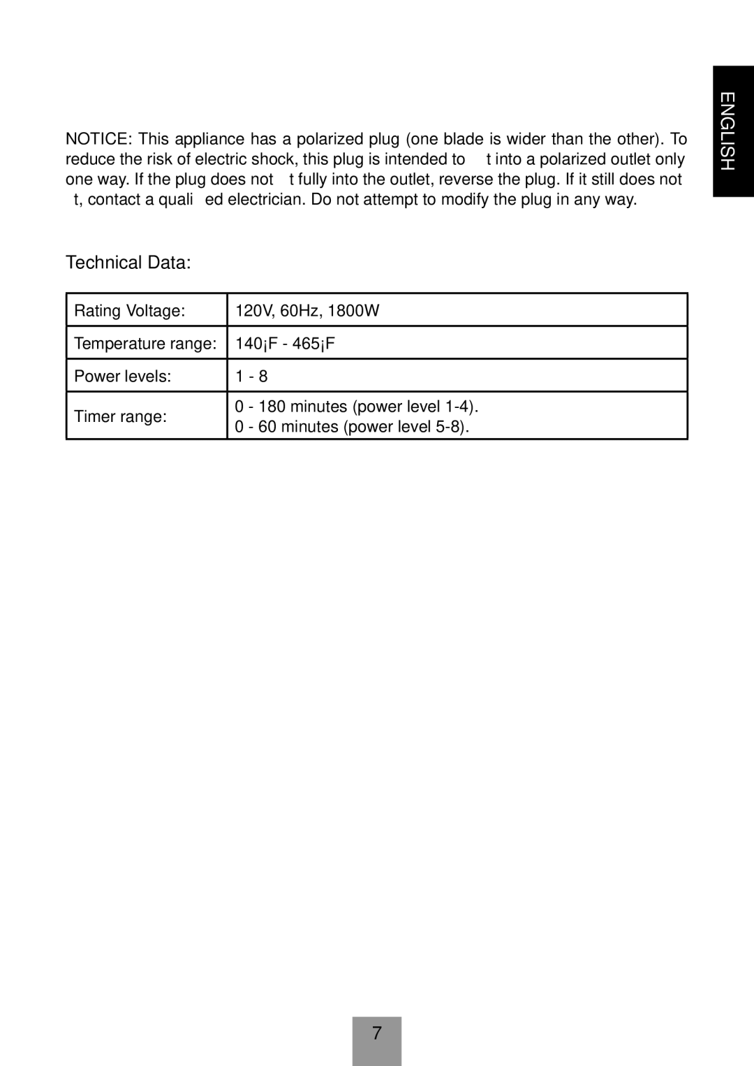 Fagor America 670041860 user manual Technical Data 