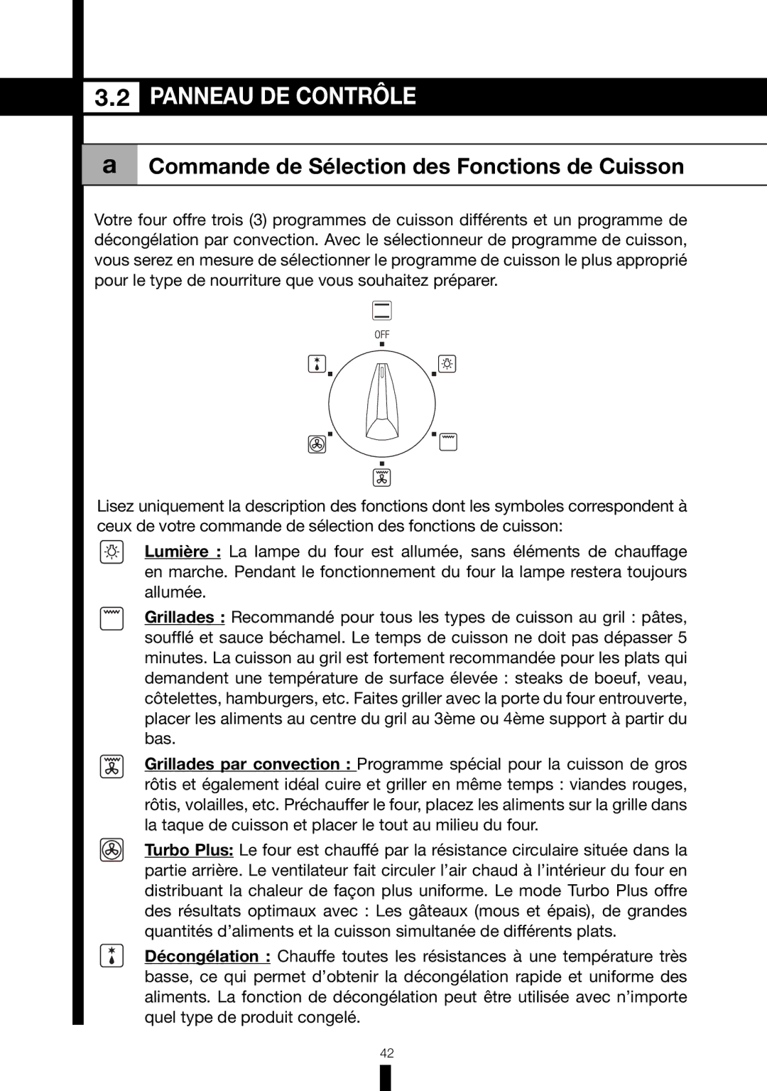 Fagor America 6HA-196BX manual Panneau DE Contrôle, Commande de Sélection des Fonctions de Cuisson 