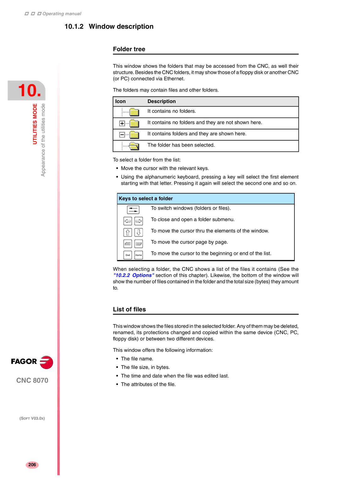 Fagor America CNC8070 manual Folder tree, List of files, Icon Description, Keys to select a folder 