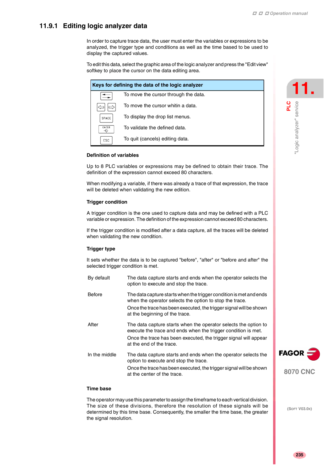 Fagor America CNC8070 manual Editing logic analyzer data 
