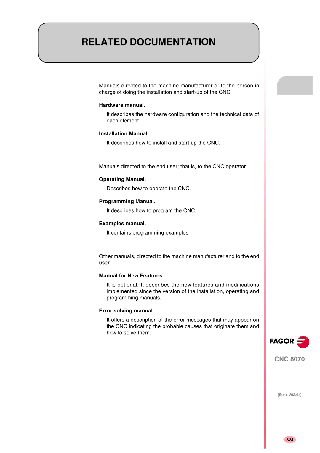 Fagor America CNC8070 manual Related Documentation 