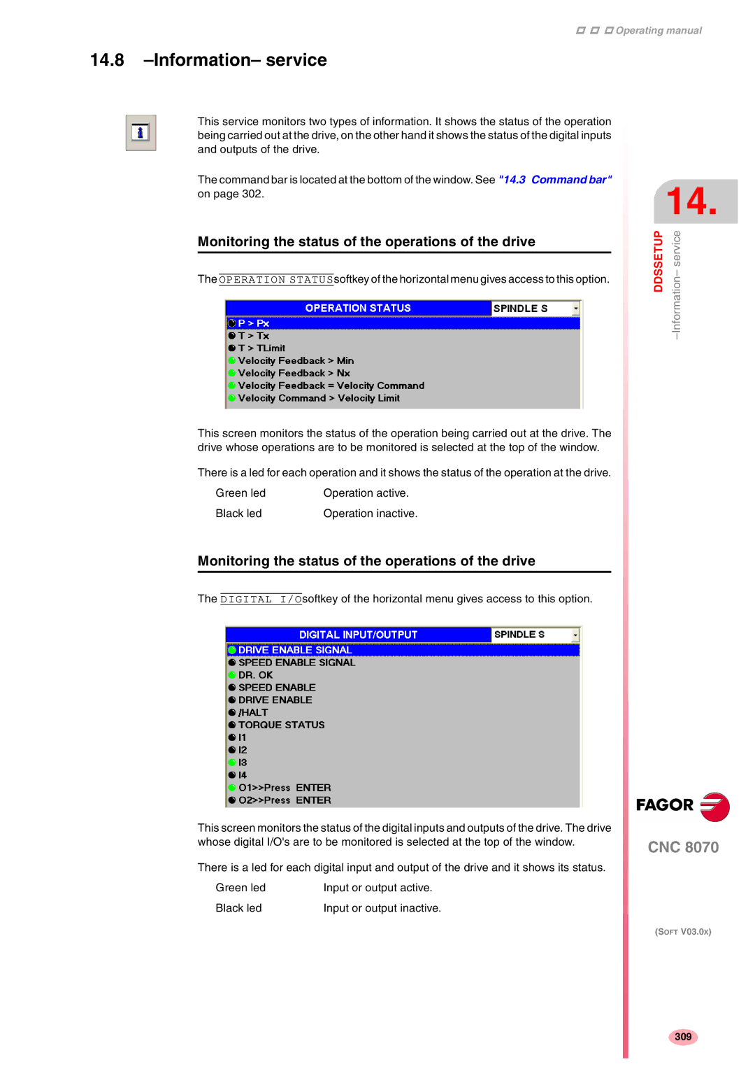 Fagor America CNC8070 manual Information- service, Monitoring the status of the operations of the drive 