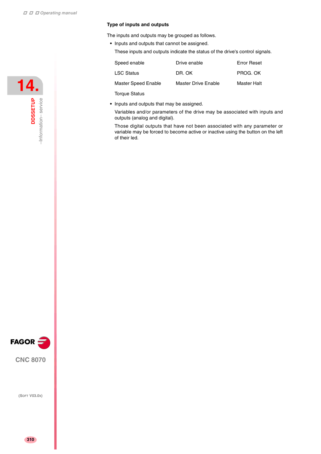 Fagor America CNC8070 manual Type of inputs and outputs, Dr. Ok Prog. Ok 