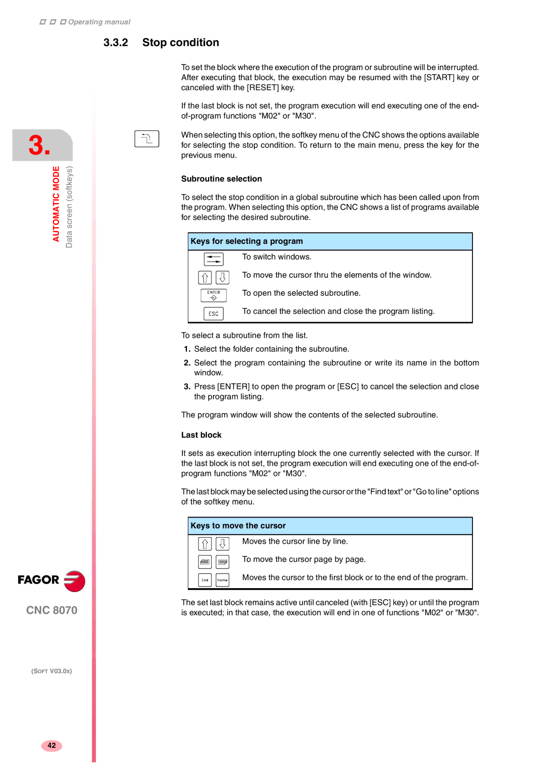 Fagor America CNC8070 manual Stop condition, Subroutine selection, Keys for selecting a program, Last block 