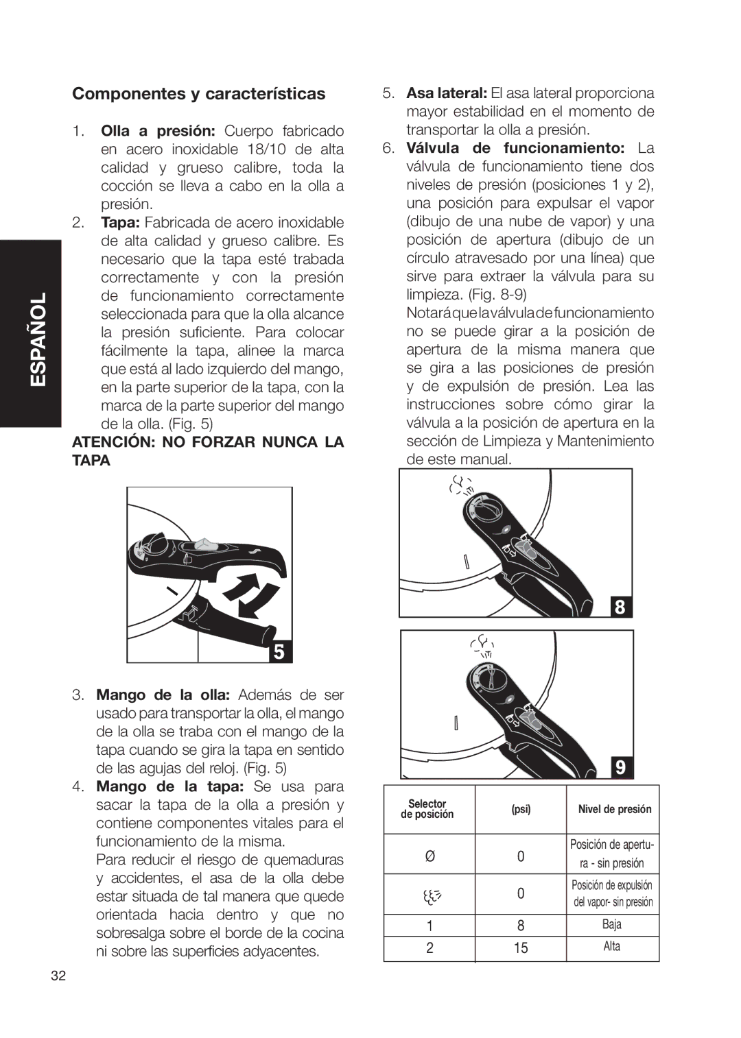 Fagor America Electric Pressure Cooker Componentes y características, Marca de la parte superior del mango de la olla. Fig 