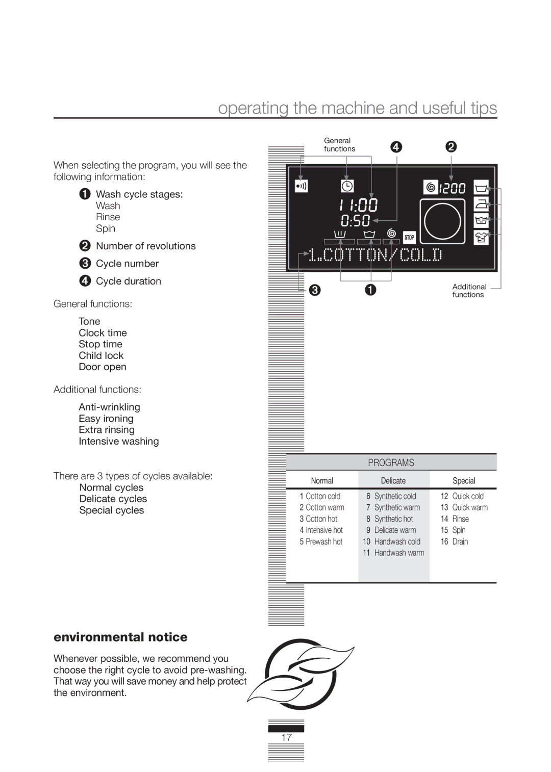 Fagor America FA-4812X manual Cotton/Cold 