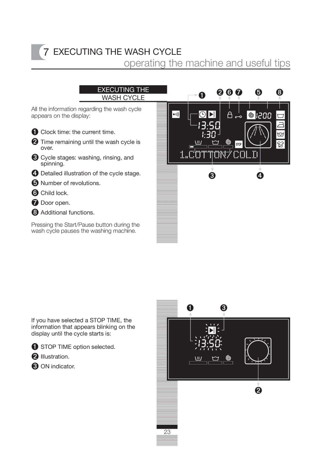 Fagor America FA-5812 X manual Executing the Wash Cycle 