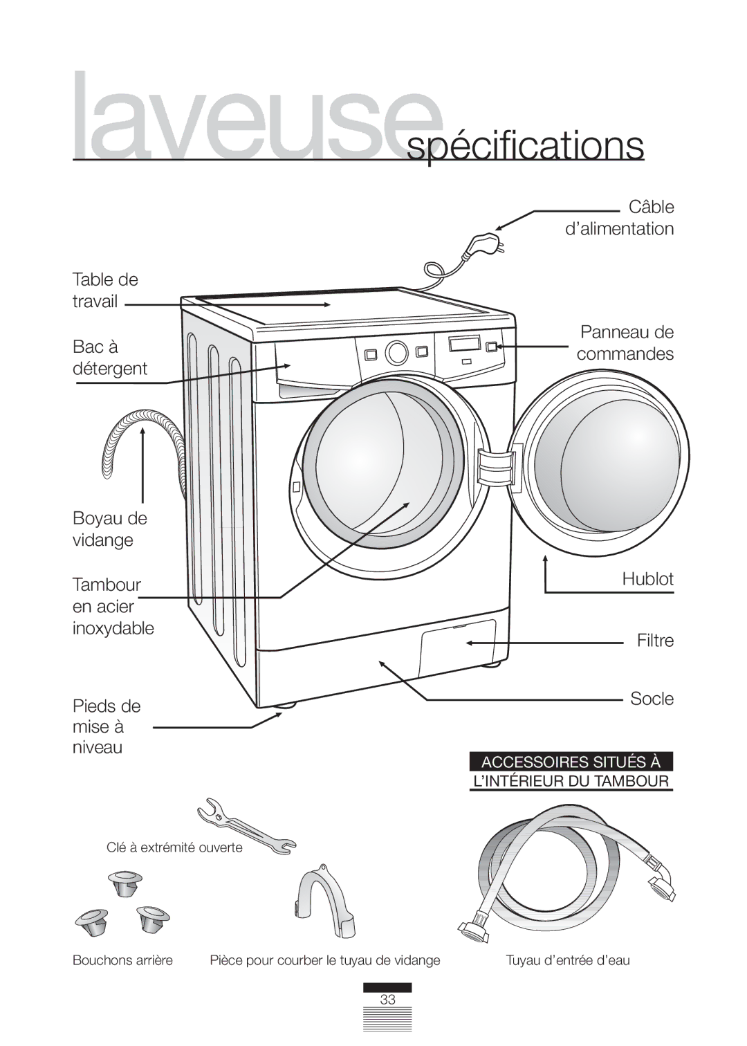 Fagor America FA-5812 X manual Accessoires Situés À, ’INTÉRIEUR DU Tambour 