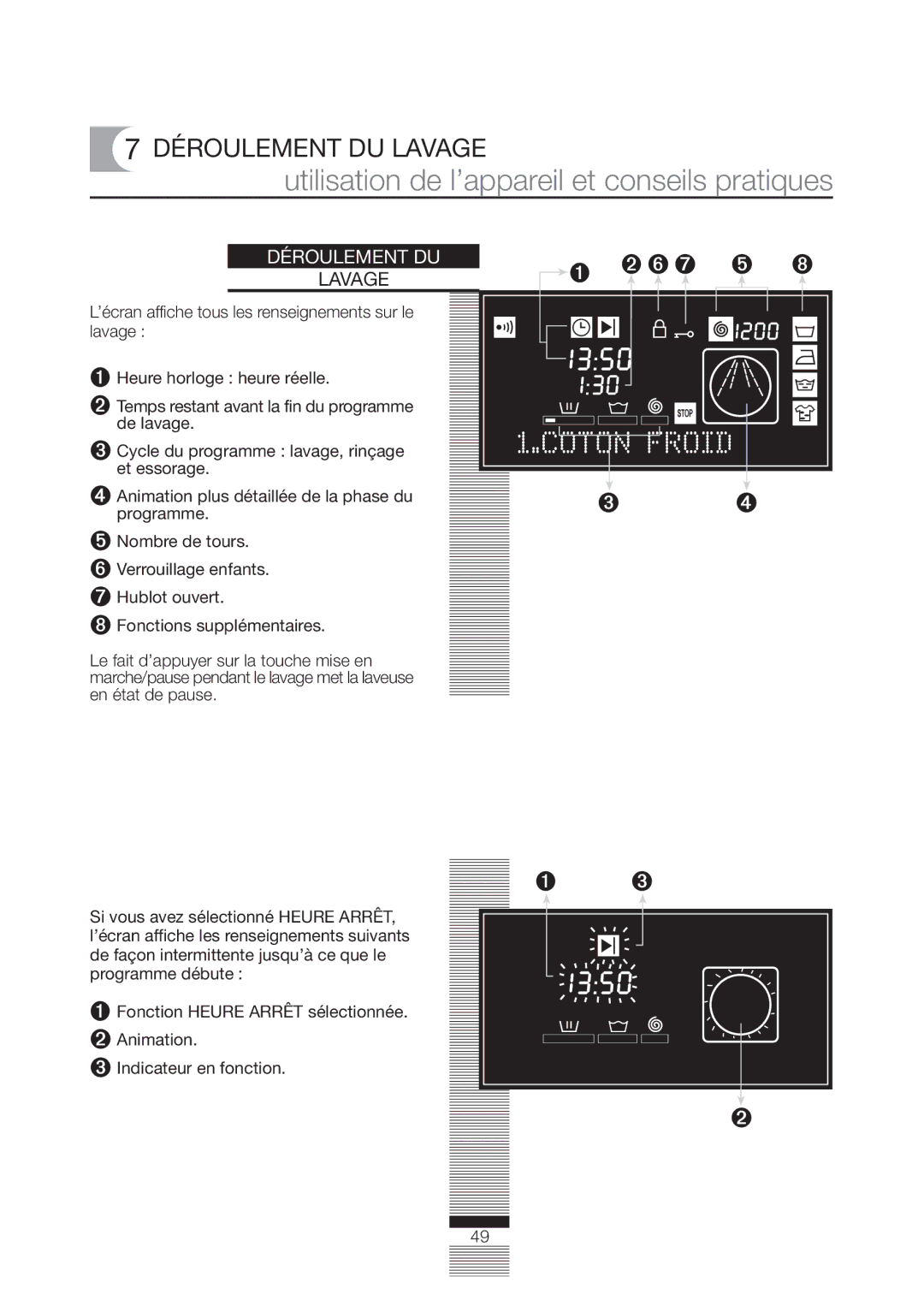 Fagor America FA-5812 X manual Déroulement DU Lavage 