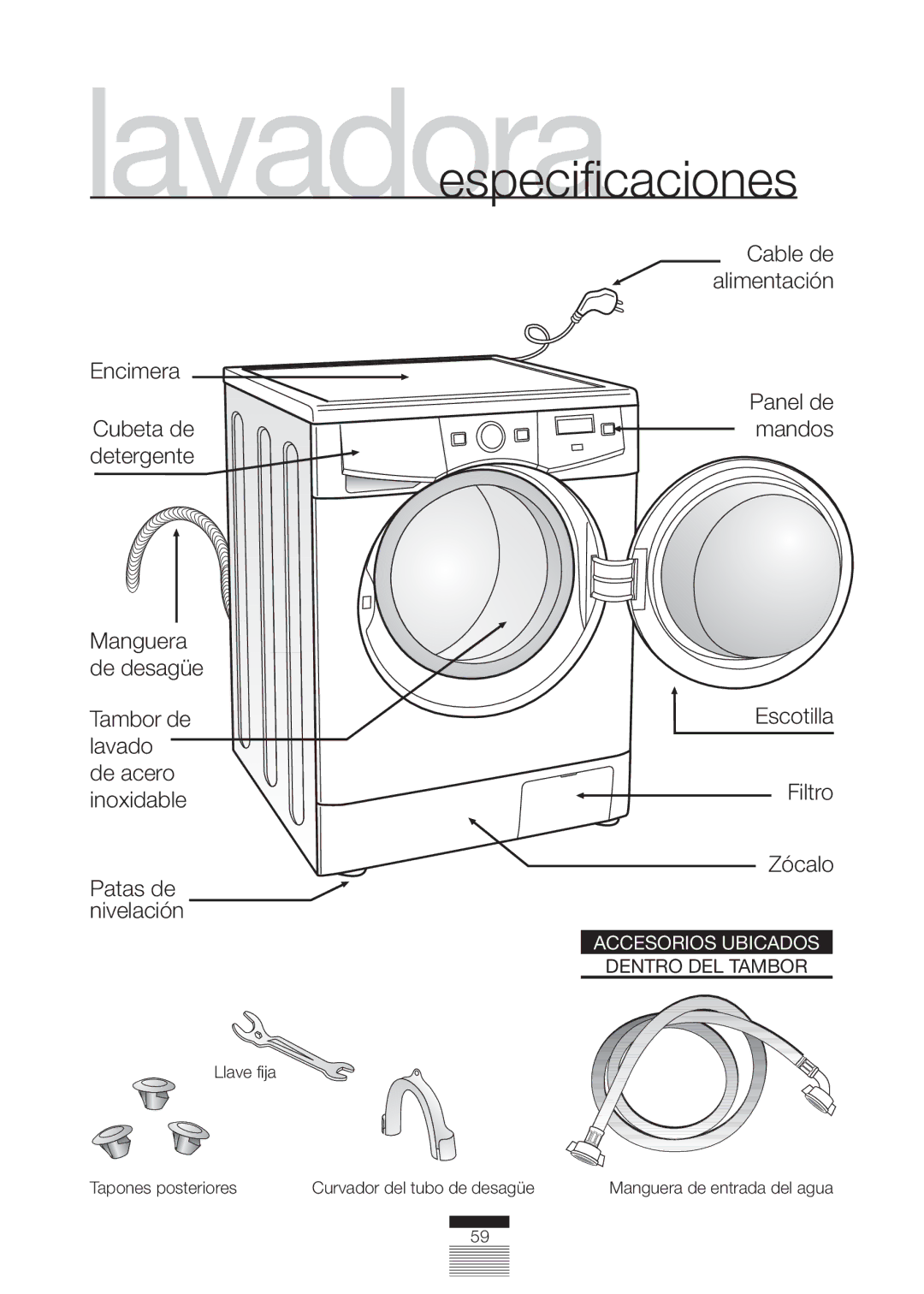 Fagor America FA-5812 Accesorios Ubicados, Dentro DEL Tambor, Llave fija Tapones posteriores Curvador del tubo de desagüe 