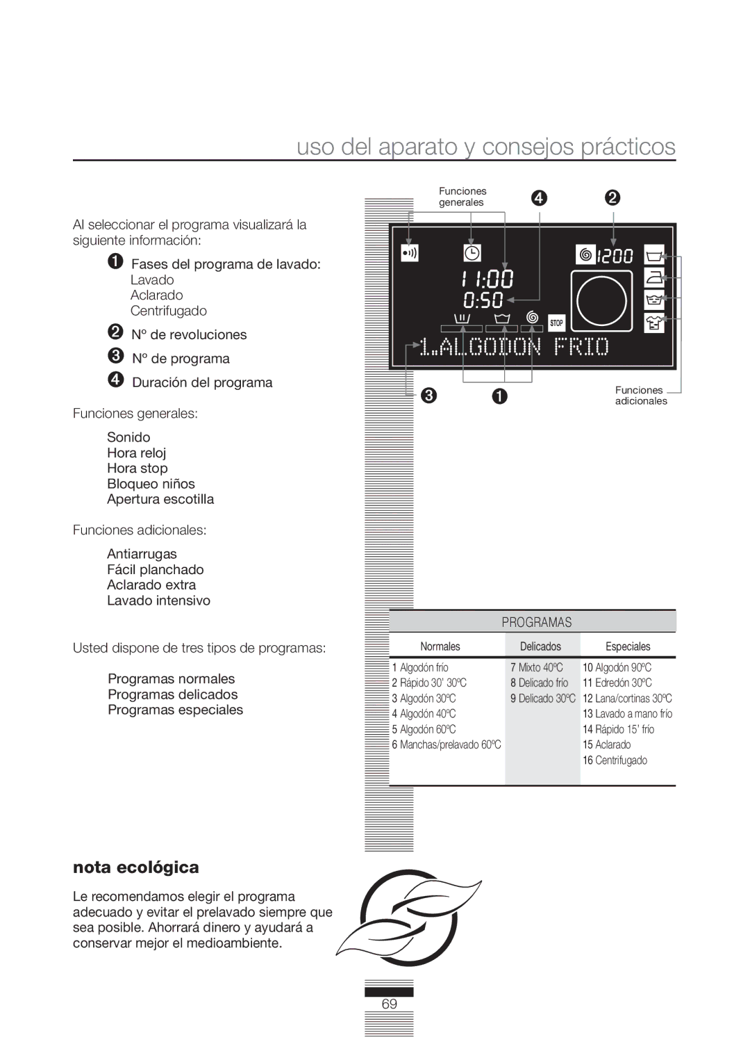 Fagor America FA-5812 X manual Algodon Frio 