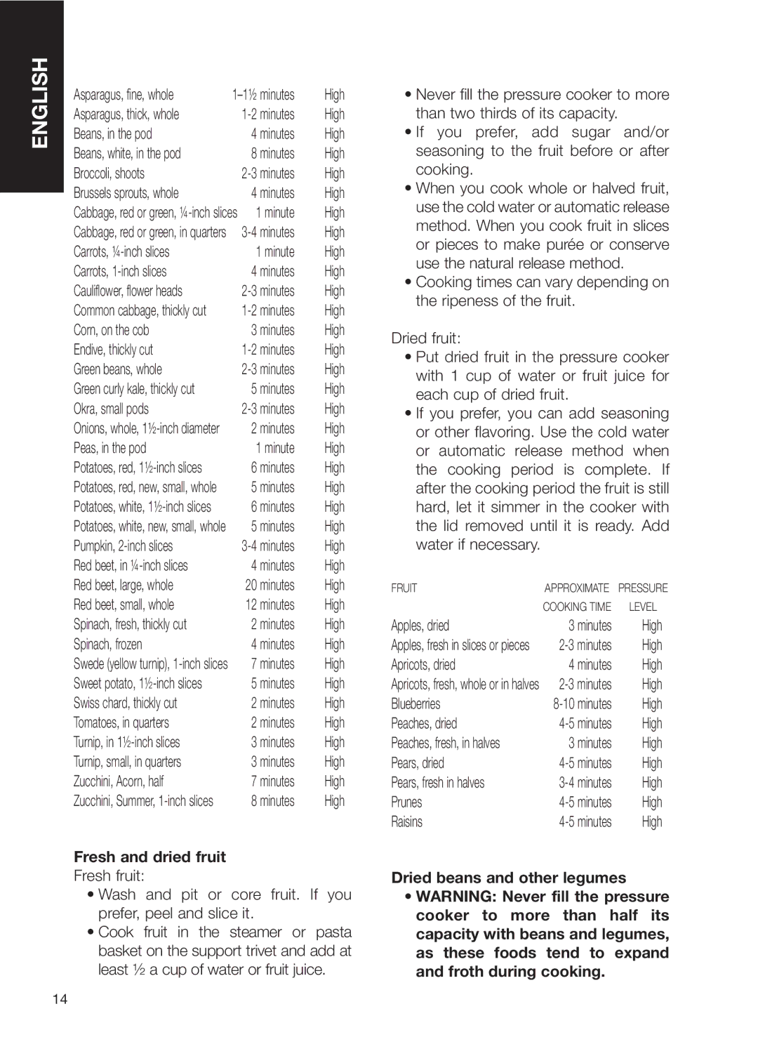 Fagor America fagor duo pressure cooker user manual Fresh and dried fruit, Dried beans and other legumes 