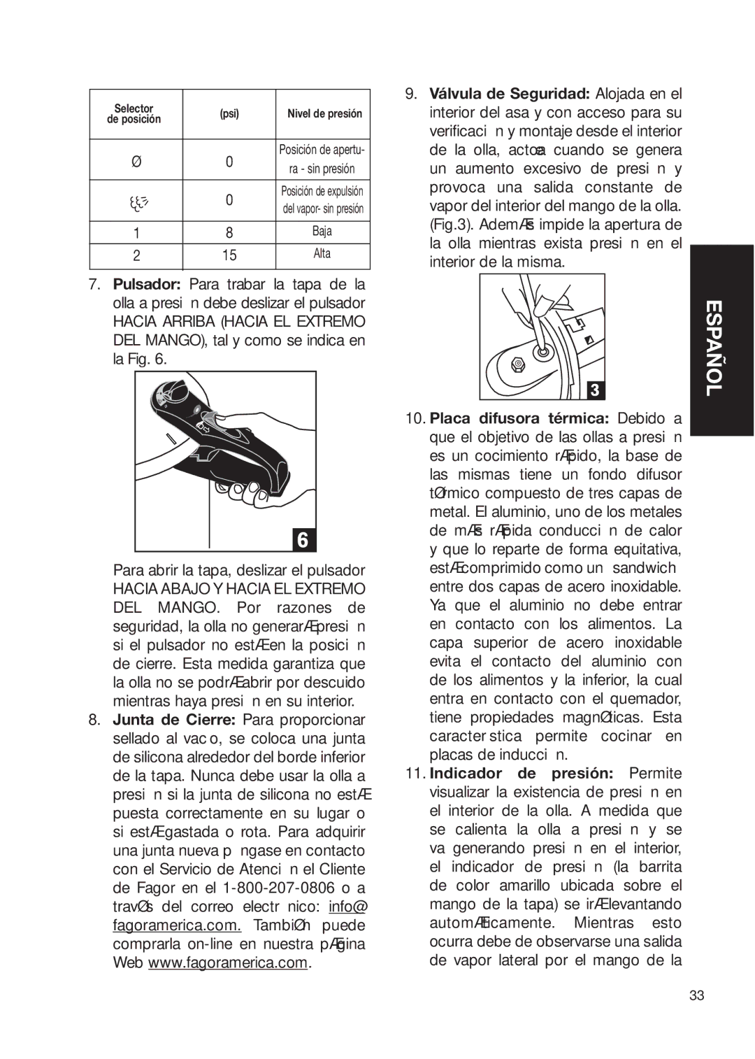 Fagor America fagor duo pressure cooker user manual Selector Psi 