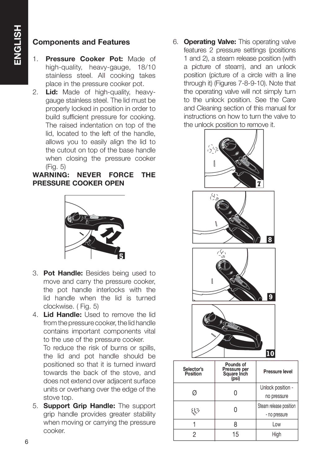 Fagor America fagor duo pressure cooker user manual Components and Features, Selector’s Pounds 