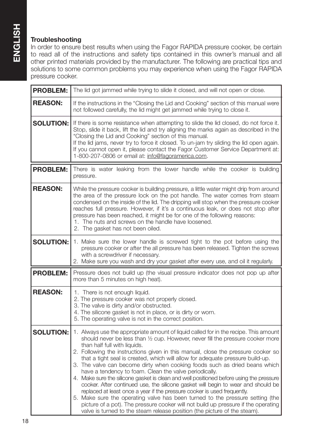 Fagor America Fagor Rapida Pressure Cooker user manual Troubleshooting, Problem, Reason, Solution 