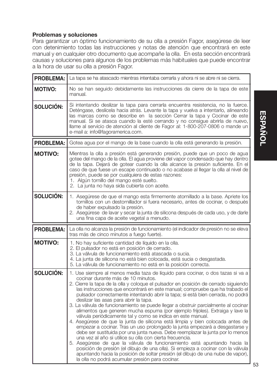 Fagor America Fagor Rapida Pressure Cooker user manual Problemas y soluciones, Motivo, Solución 