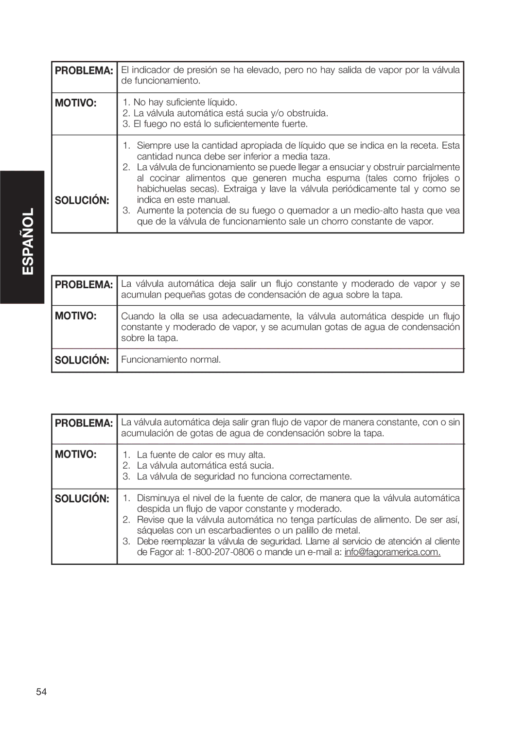 Fagor America Fagor Rapida Pressure Cooker user manual De funcionamiento 