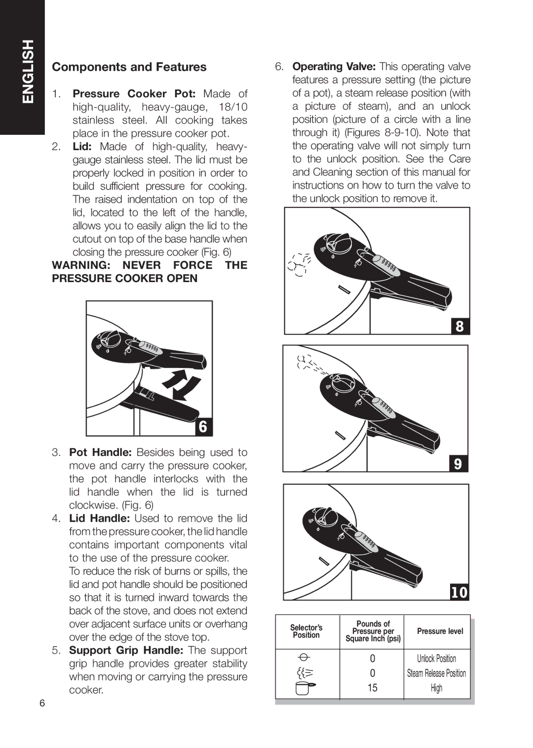 Fagor America Fagor Rapida Pressure Cooker user manual Components and Features 