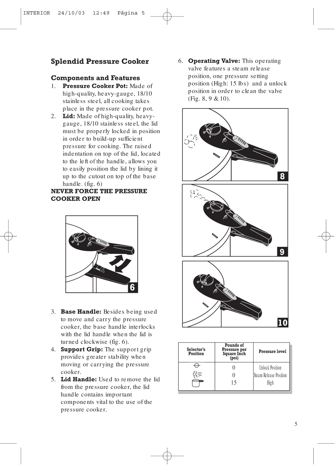 Fagor America FAGOR SPLENDID PRESSURE COOKER user manual Splendid Pressure Cooker, Components and Features, Handle. fig 